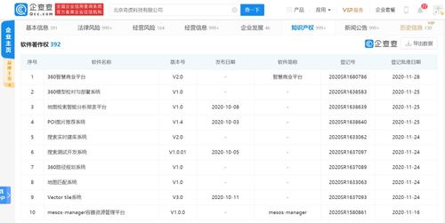 Win10藍(lán)屏漏洞來襲，360安全衛(wèi)士實(shí)現(xiàn)自動免疫與信息系統(tǒng)集成服務(wù)新優(yōu)勢